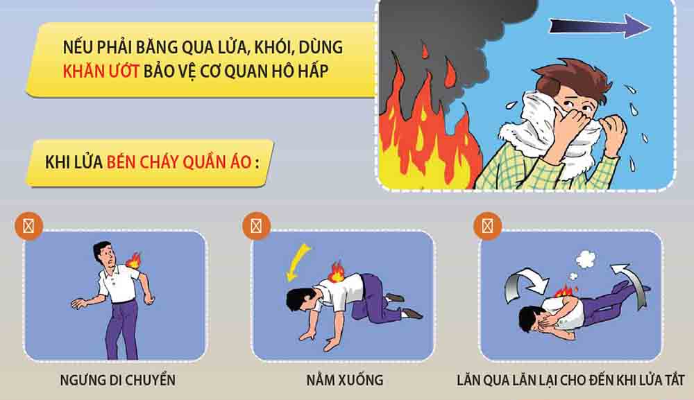 Bảo vệ cơ quan hô hấp khi gặp lửa
